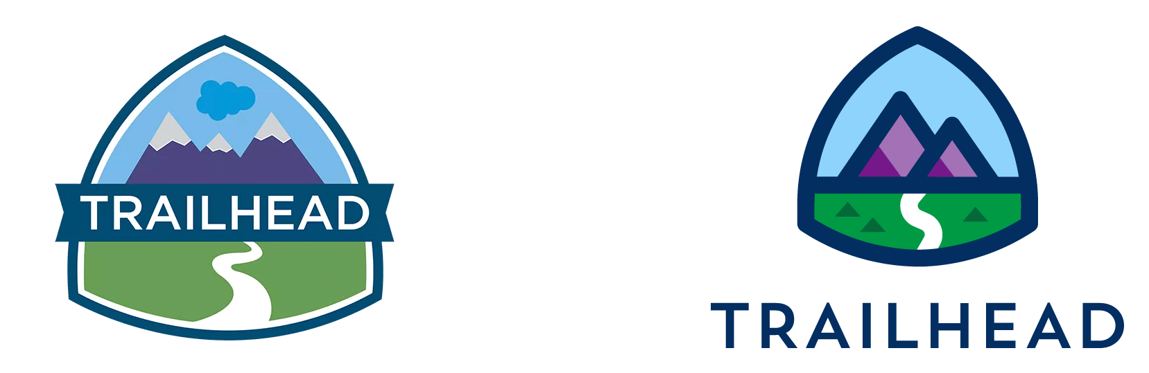 Salesforce Trailhead